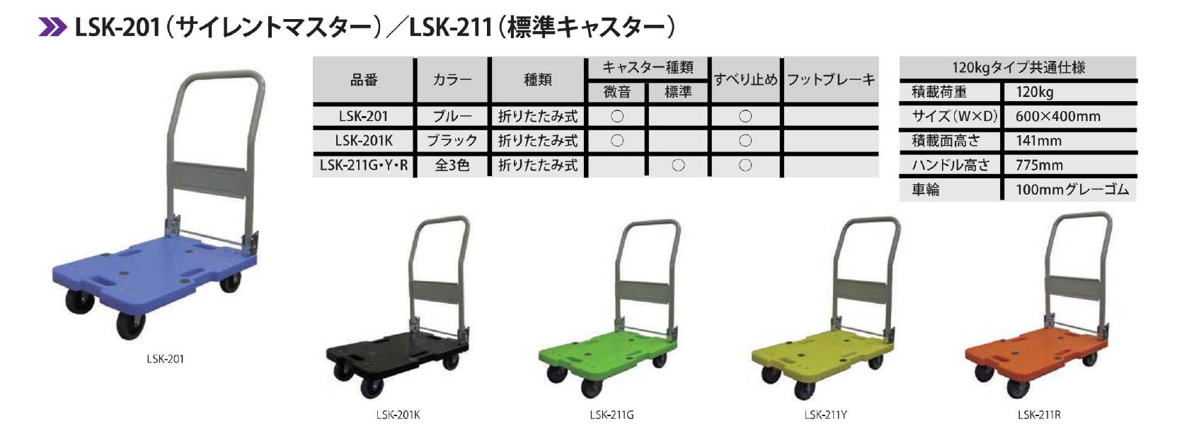 LSK サイレントマスター 標準キャスターシリーズ LSK-201 www
